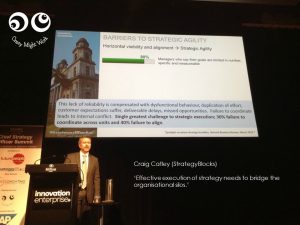 CSO_Slide