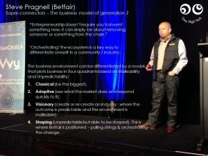 CSO_Slide
